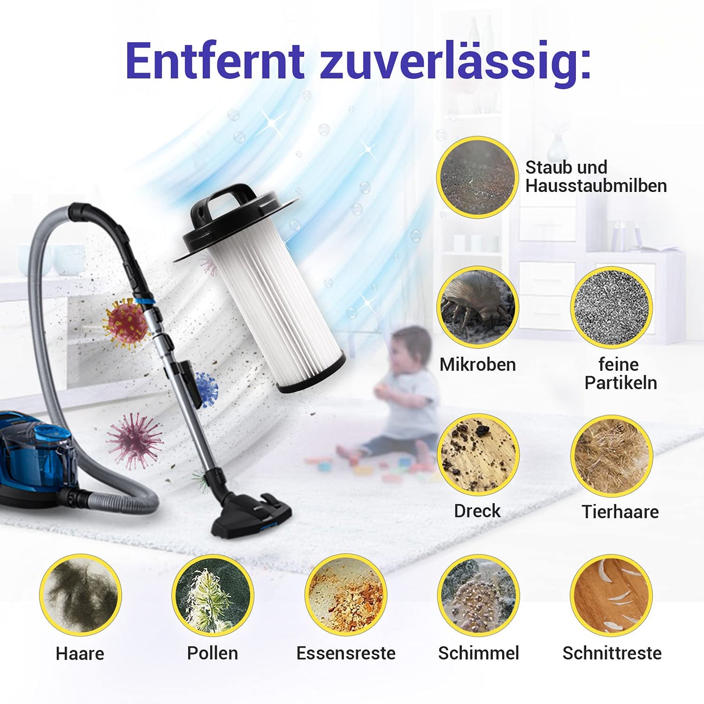 Philips Torbasız Elektrikli Süpürge Hepa Filtre H12 – FC6085, FC9200, FC9202, FC9204 Uyumlu 432200524860