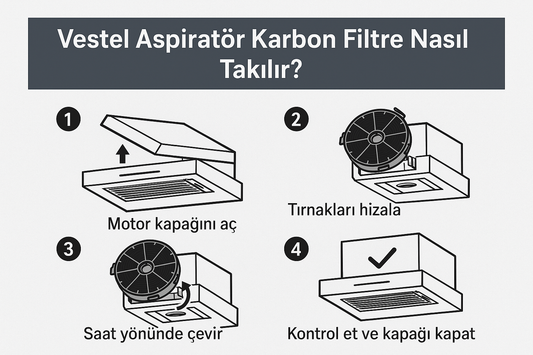 Vestel Aspiratör Karbon Filtre Nasıl Takılır? | Adım Adım Montaj Rehberi