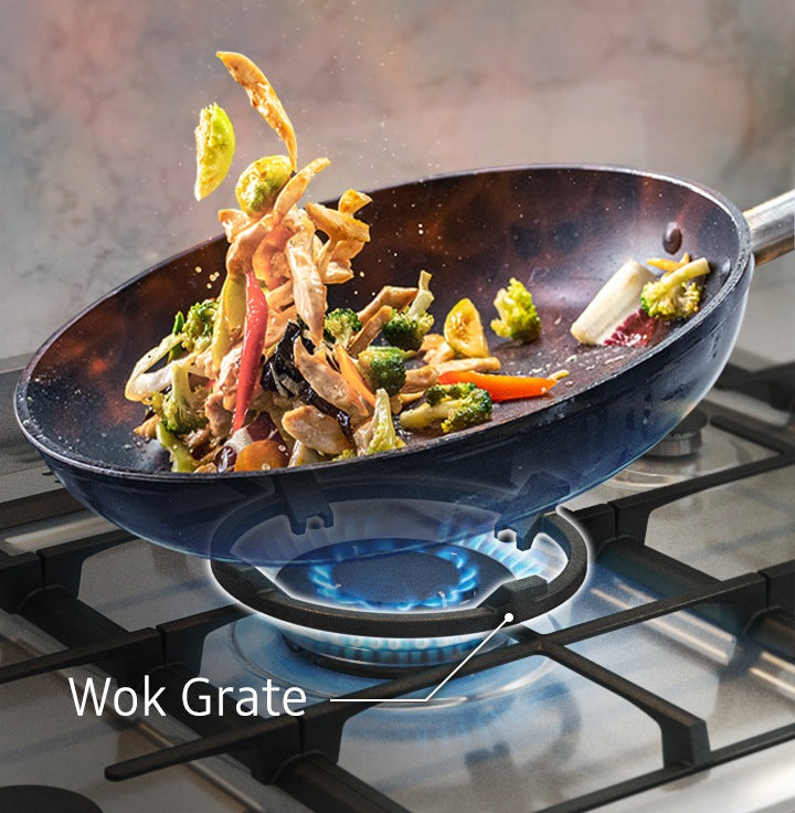 WOK Gözü Nedir? Ne İşe Yarar? Avantajları ve Kullanım Alanları