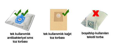 Elektrik Süpürgesi Toz Torbası