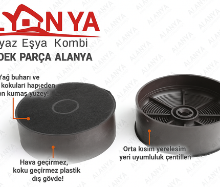 9197063656, 11033982 Hood Carbon Filter Kit 9197065088 Compatible with –Bosch: DWK65G20T, DWK65G60T