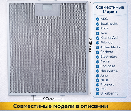 Фильтр вытяжки 267x305 мм для Ikea, Elica, AEG, Electrolux, Whirlpool 480122102168 KIT0010805