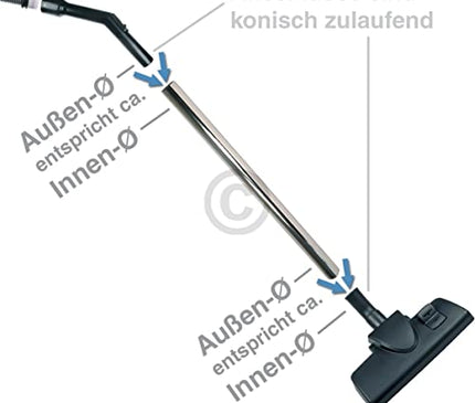 Staubsaugerschlauch kompatibel mit BOSCH 00577944 mit Geräteanschlussstück
