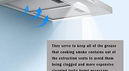 2 adet 320 x 260 mm Üniversal Davlumbaz Yağ Filtresi (Ocak Davlumbazı için) x 2 adet Mutfak Aspiratör Teli