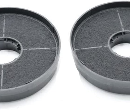 2x Aktivkohlefilter / Passend für Respekta MIZ 0058 Candy 35602288 49040890 PKM CF130 für Küchenhauben, Dunstabzugshauben