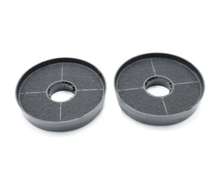 2x Aktivkohlefilter / Passend für Respekta MIZ 0058 Candy 35602288 49040890 PKM CF130 für Küchenhauben, Dunstabzugshauben