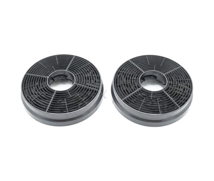2x Aktivkohlefilter / Passend für Respekta MIZ 0058 Candy 35602288 49040890 PKM CF130 für Küchenhauben, Dunstabzugshauben