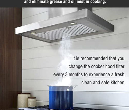 97007696 Charcoal Odour Filter for Range vent hood (8 3/4" X 10 1/2" X 3/8")-3 Pack