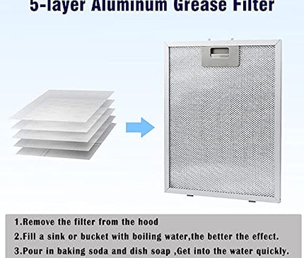 2 adet 320 x 260 mm Üniversal Davlumbaz Yağ Filtresi (Ocak Davlumbazı için) x 2 adet Mutfak Aspiratör Teli