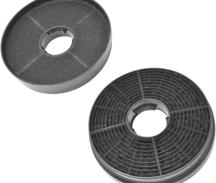 2x Aktivkohlefilter / Passend für Respekta MIZ 0058 Candy 35602288 49040890 PKM CF130 für Küchenhauben, Dunstabzugshauben