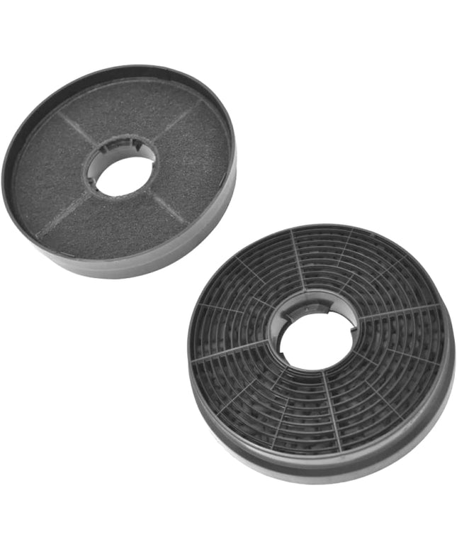 2x Aktivkohlefilter / Passend für Respekta MIZ 0058 Candy 35602288 49040890 PKM CF130 für Küchenhauben, Dunstabzugshauben