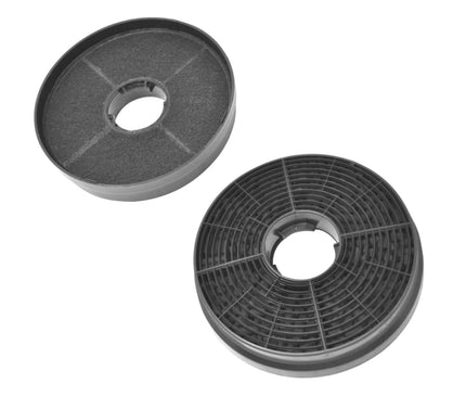 2x Aktivkohlefilter / Passend für Respekta MIZ 0058 Candy 35602288 49040890 PKM CF130 für Küchenhauben, Dunstabzugshauben