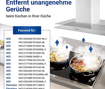 Set 2x Fettfilter Dunstabzugshaube Ersatz für AEG Filter 405534414/9 - AEG Dunstabzugshaube Filter Metall 512x160mm für AEG Dunstabzugshaube