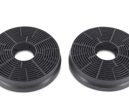 2 x Kohlefilter Aktivkohlefilter für Respekta MIZ0058 MIZ 0058 PKM CF130 Candy 49040890 35602288 Dunstabzugshaube