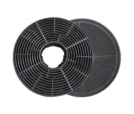 2x Aktivkohlefilter / Passend für Respekta MIZ 0058 Candy 35602288 49040890 PKM CF130 für Küchenhauben, Dunstabzugshauben