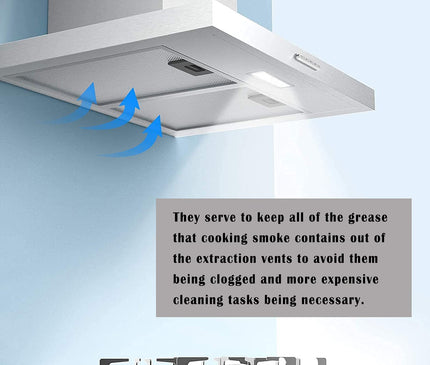 Cooker Hood Metal Grease Filter for Many Leading Brand of Cooker Hood/Extractor Fan Vent - 320 x 260mm - Pack of 2 - Silver