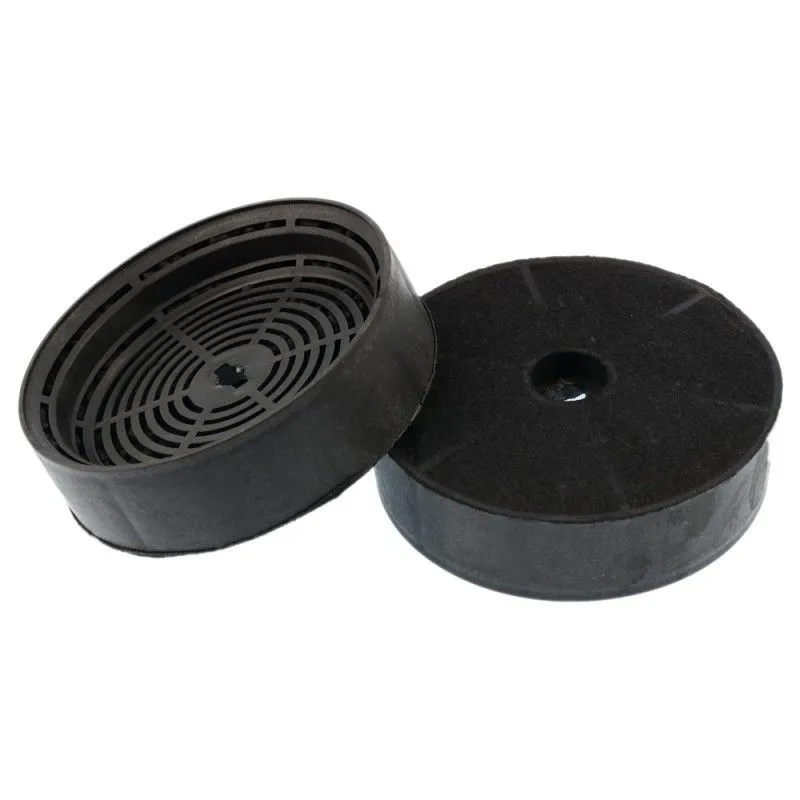 125x34,6 mm Karbon Davlumbaz Filtresi ECFB03 902979880 – AEG Electrolux Zanussi Faber Uyumlu 2’li Set
