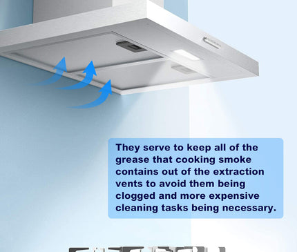 Antoble Aluminum Grease Filters Replacement Filters for Kitchen Hoods 320 x 260mm (2 Pieces)