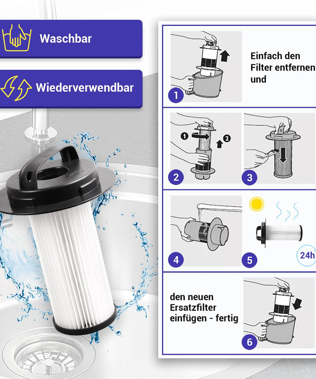 Philips Torbasız Elektrikli Süpürge Hepa Filtre H12 – FC6085, FC9200, FC9202, FC9204 Uyumlu 432200524860