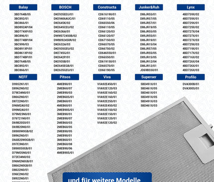 Dunstabzugshaube Filter Metall 310x250mm SET 3x Ersatz für Metallfettfilter Bosch 00353110 & Dunstabzug Filter / Metallfilter für Dunstabzugshaube Bosch / Filter Abzugshaube Constructa