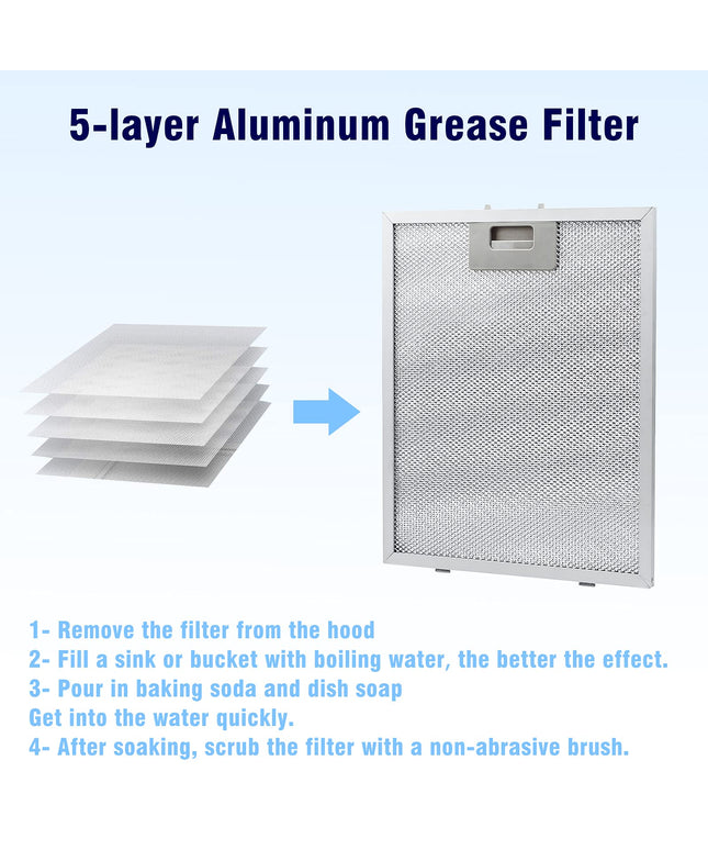 Antoble Aluminium-Fettfilter Austauschfilter Dunstabzugshauben für Küchenabzugshauben 320 x 260mm(2 Stück)