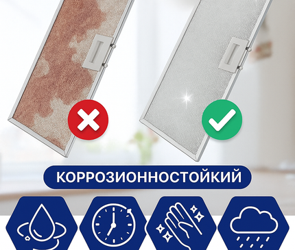 Фильтр для вытяжки 258x224 мм металлический жироулавливающий универсальный