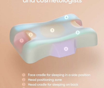 Orjinal Beauty Pillow Skin Wrinkling Prevents Visco foam Orthopedic Neck Hernia Padded Casual Sleep set Female Male Body Pillow Throw Pregnancy Dakimakura Bedroom Aesthetic Memory Foam Pillow With Fast Delivery Option