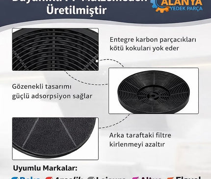 arçelik ade 606 2 b 165732003 Davlumbaz Aspiratör Karbon Fitresi Beko-Arçelik 7704331106