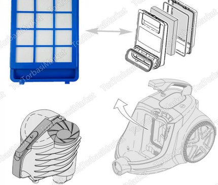 Philips Elektrikli Süpürge Motor Koruma Filtresi - Philips CP0484/01 432200901131 Uyumlu