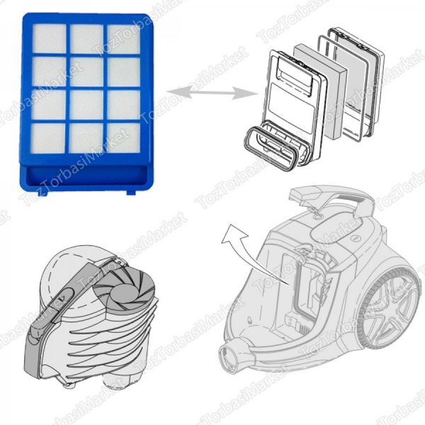 Philips Elektrikli Süpürge Motor Koruma Filtresi - Philips CP0484/01 432200901131 Uyumlu