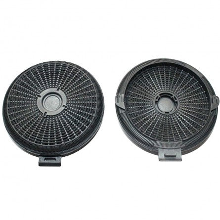 Teka Beko AEG Uyumlu Karbon Filtre Seti 9198810099 – 2'li Charcoal Aspiratör Filtre Takımı